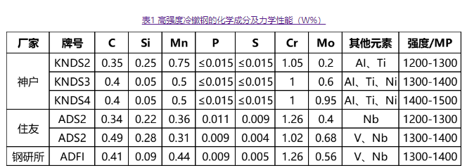 fb7d9eda402d82272baa9f514766442.png