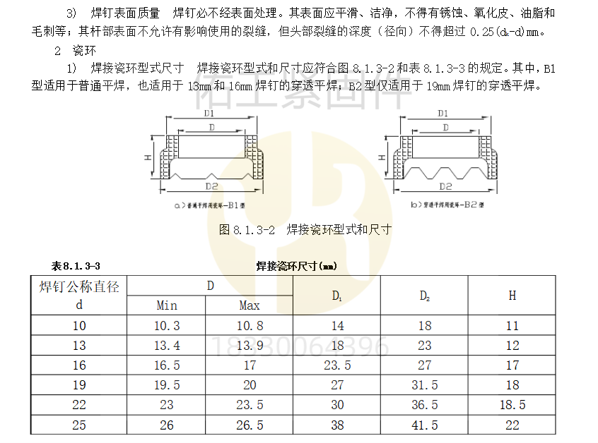 瓷環(huán)尺寸.png