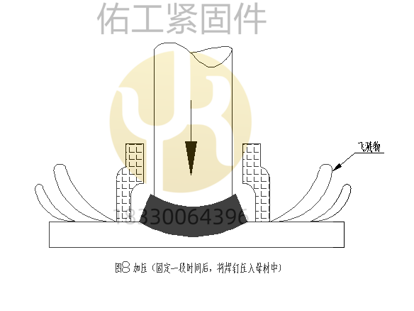 加壓設(shè)定的電弧燃燒后壓入母材.png