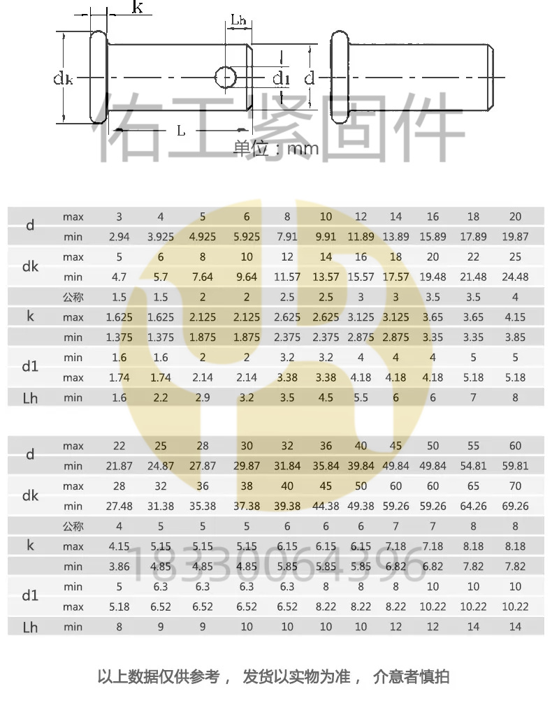 GB882銷軸標準詳細版M3-M60規格_副本.jpg