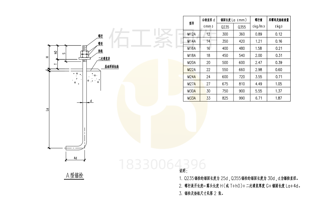 1742034226580231.png A型7字地腳螺栓D-CV510200C-2023錨標標準.png