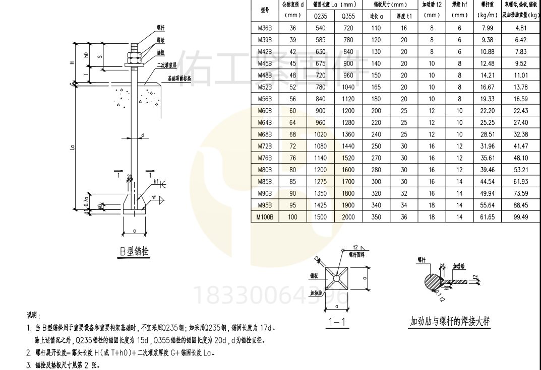 1742034249452658.png B型焊板型地腳螺栓D-CV510200C-2023錨標標準.png