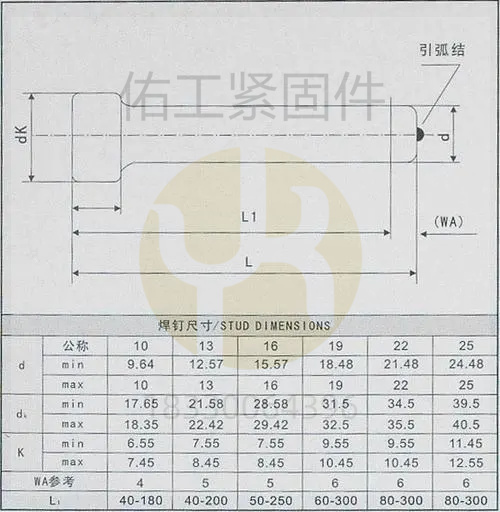 焊釘尺寸.jpg