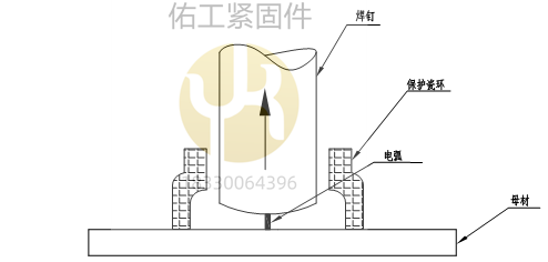 栓焊（引弧按動開關引導焊釘產(chǎn)生引導電?。?png