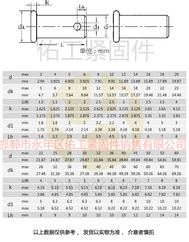 GB882銷軸標準詳細版M3-M60規格.jpg